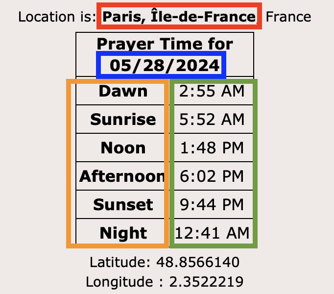 Horaires des Prières pour la ville de Paris pour le 28 mai 2024